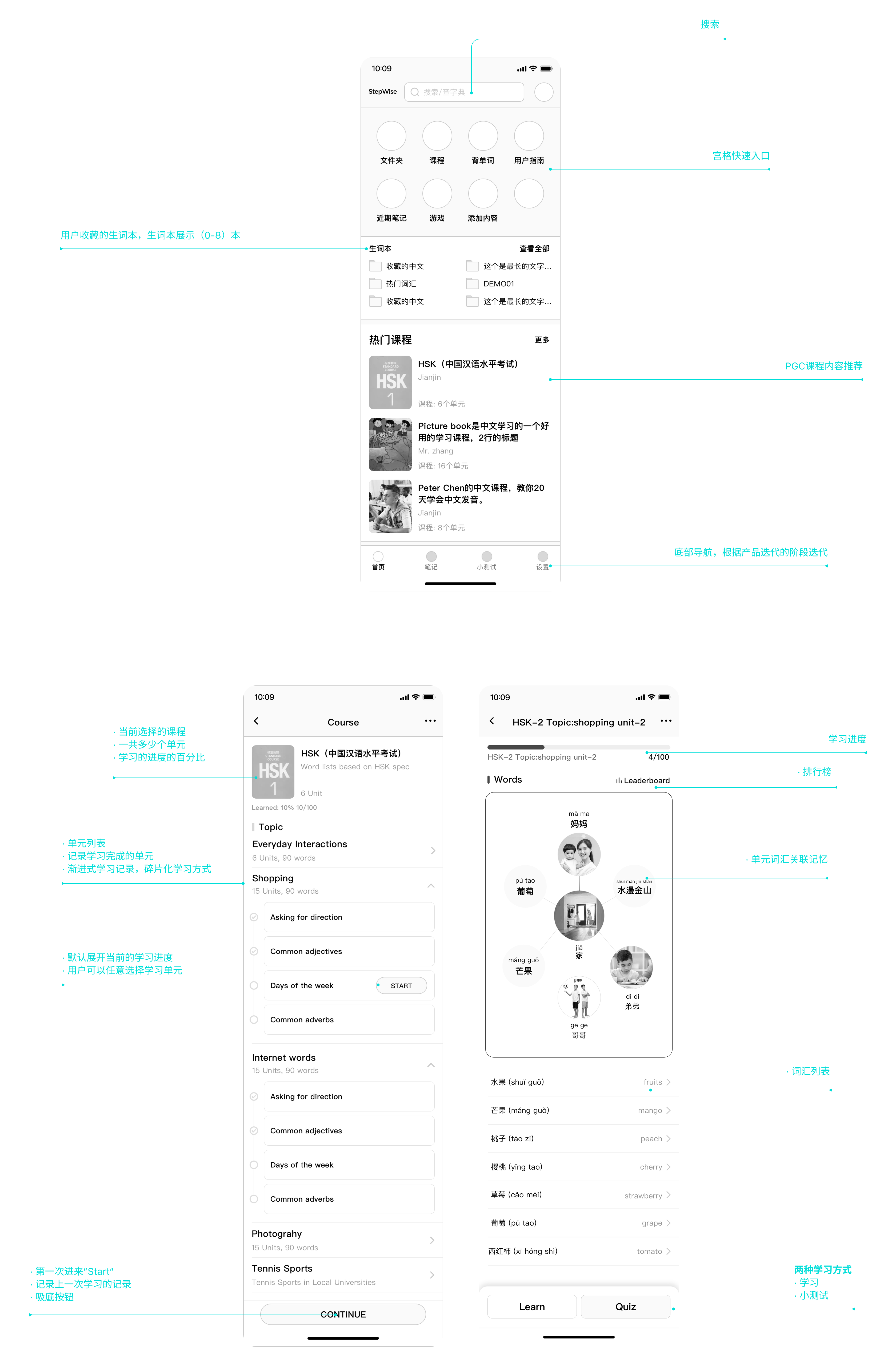 Interaction example 1